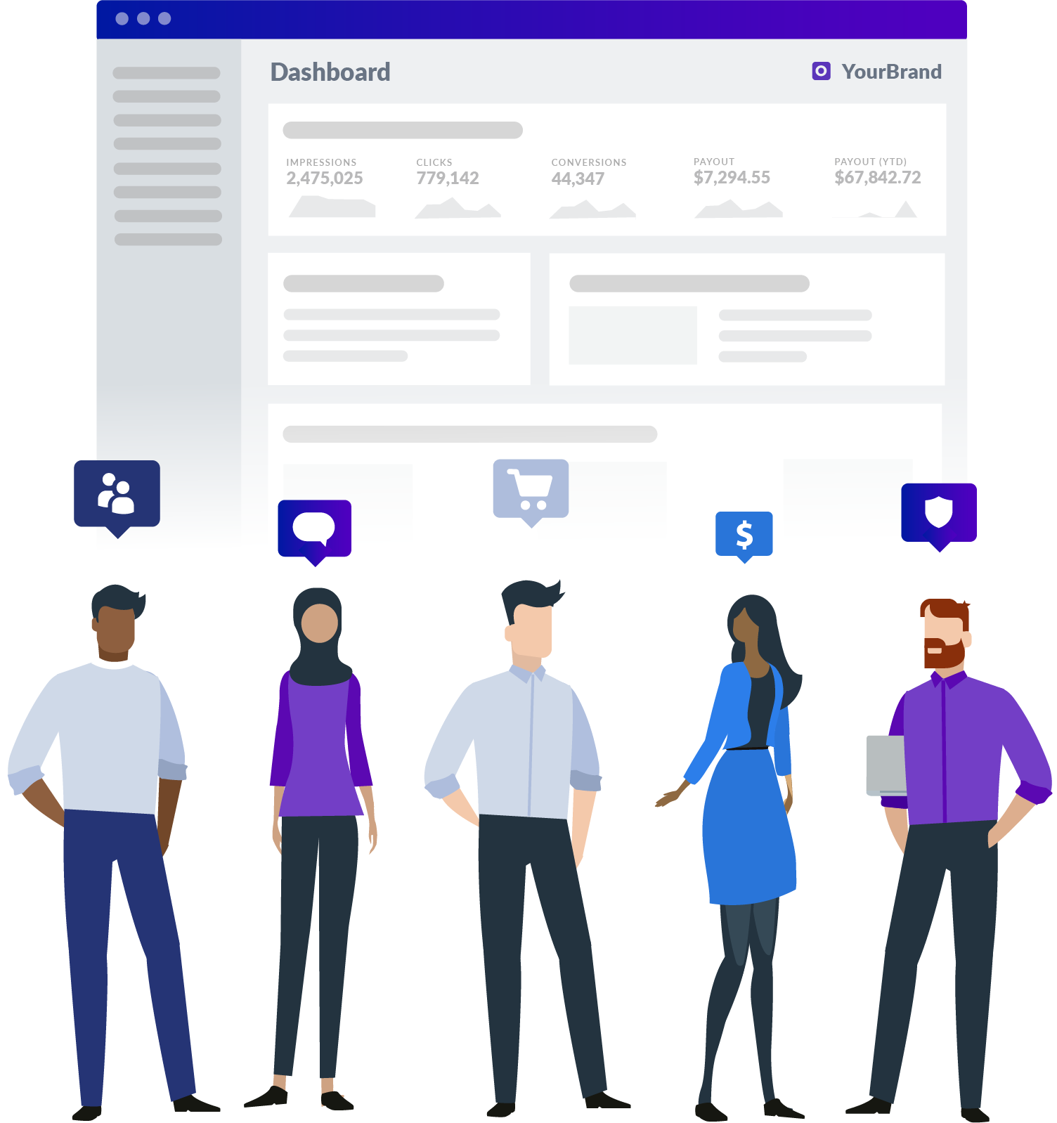 Get Started Charts